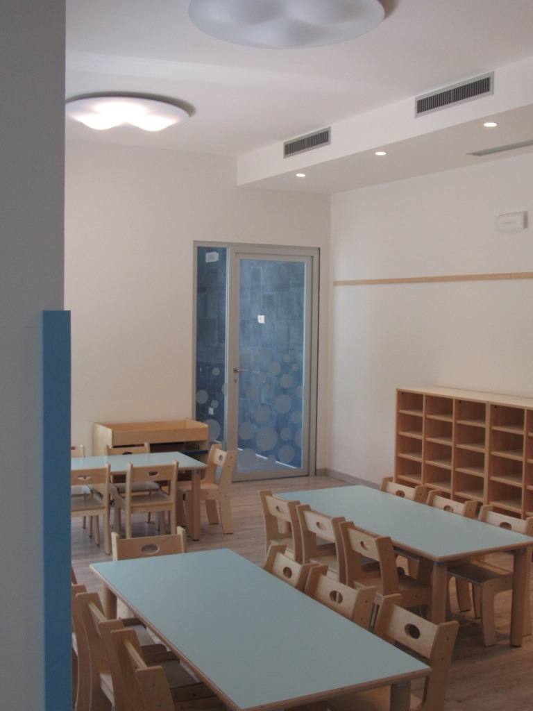 Progettazione e Lavori svolti presso Scuola Materna Irma Bandiera